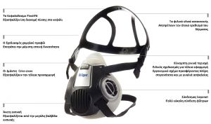 ΣΕΤ αναπνευστικής προστασίας Μάσκα ημίσεος Dräger X-plore 3300 + Ζεύγος Φίλτρων αερίων-σωματιδίων OV/AG/HF/FM/CD/AM/MA/HS/ P2 R