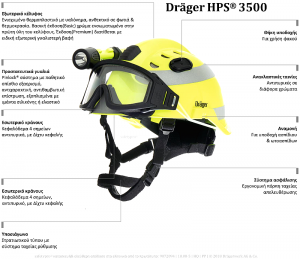 Κράνος ασφαλείας Dräger HPS 3500 Premium Άσπρο + γυαλιά προστασίας