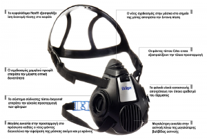ΣΕΤ αναπνευστικής προστασίας Μάσκα ημίσεος Dräger X-plore 3500 + Ζεύγος Φίλτρων αερίων-σωματιδίων OV/AG/HF/FM/CD/AM/MA/HS/P2 R RD